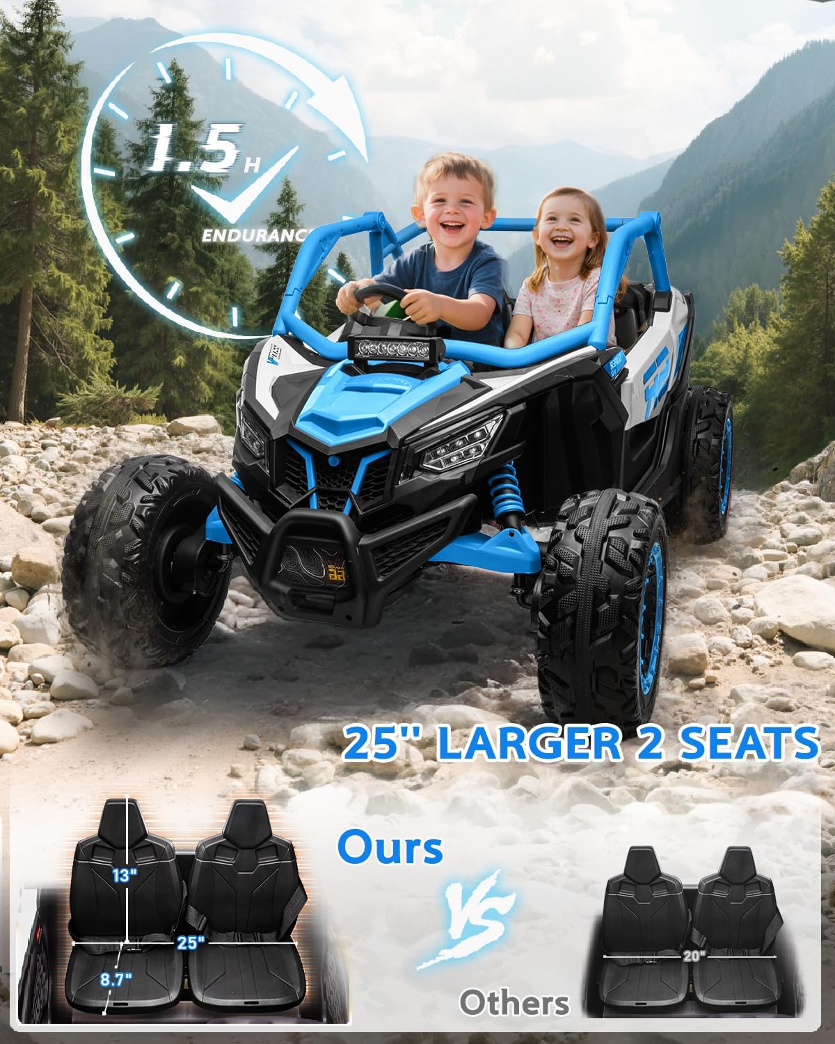 Carro Infantil Batería Eléctrico Campero Todo Terreno 1-12 AÑOS SR- RACING AZUL - Imagen 2