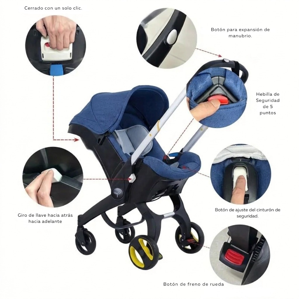 Coche Silla Carro Moisés Porta Bebe Paseador 2 en 1 / AZUL / Negro - Imagen 2